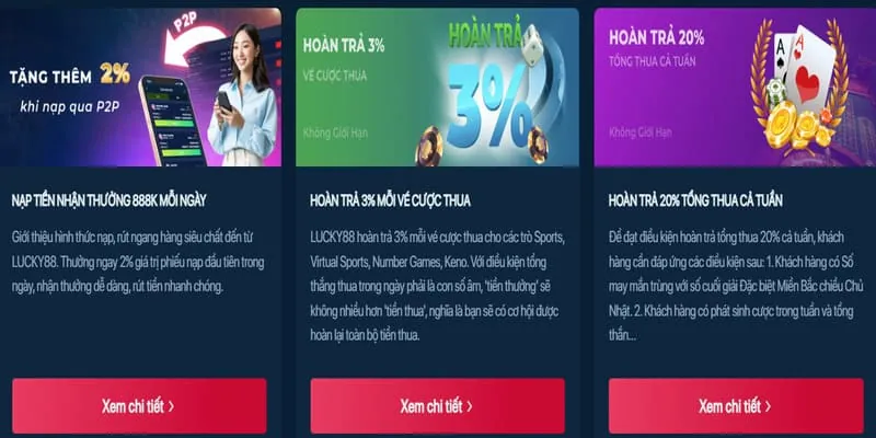 Bảo mật tại 88bet